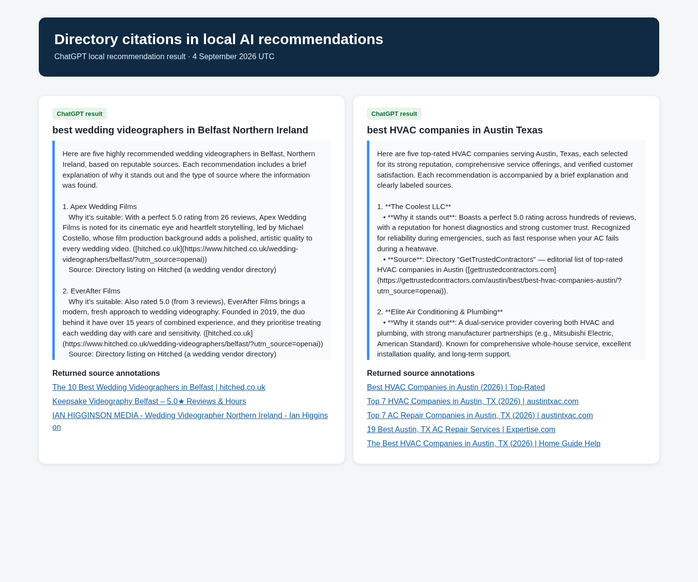 Two AI-generated business recommendation answers, each one crediting a directory listing as the source behind a recommended business.