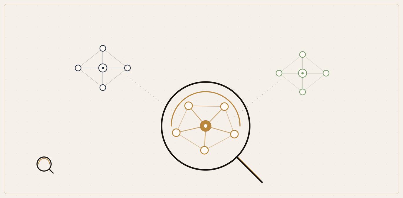 Illustration of three connected clusters of nodes with a lens circling the gold cluster a business wants to join.