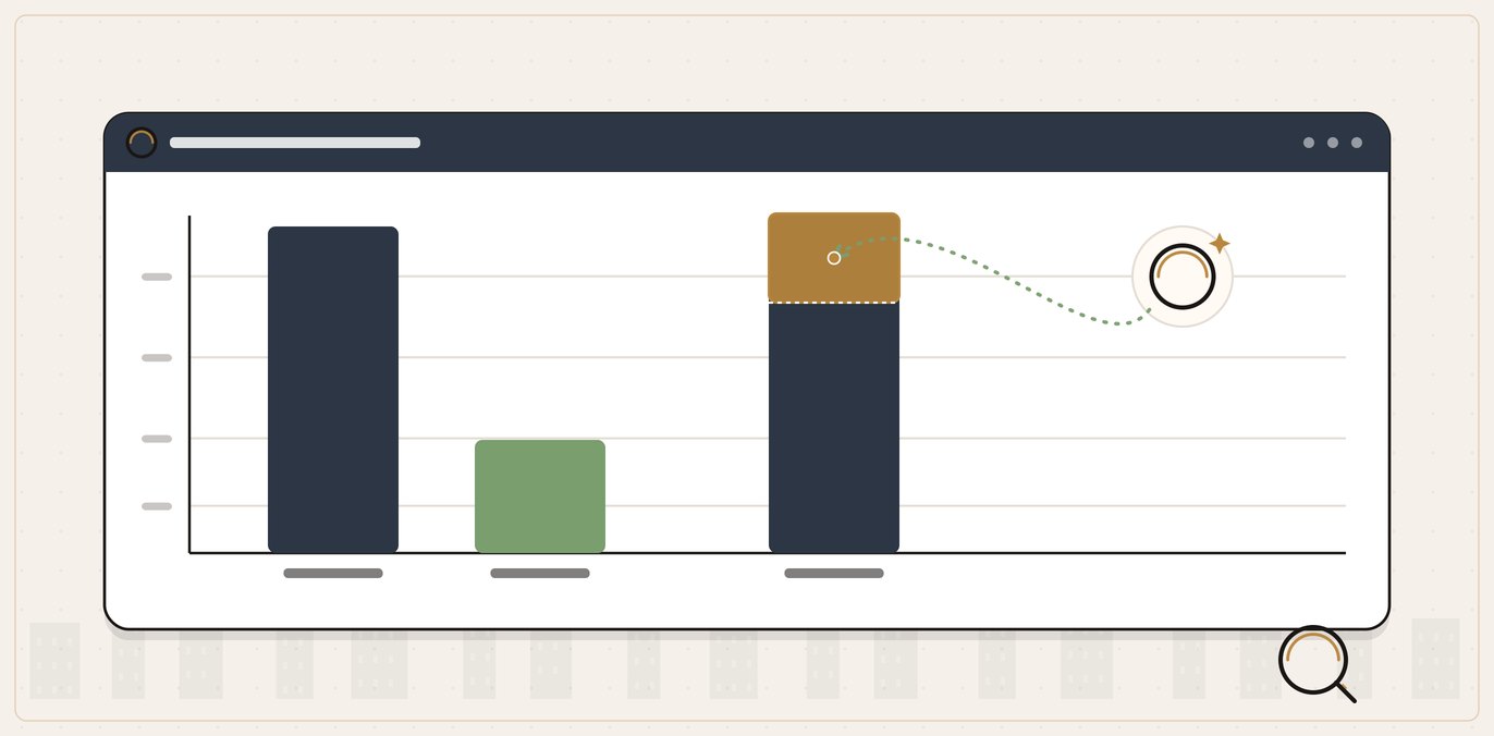Split analytics dashboard showing a large Google traffic bar next to a small ChatGPT bar, with a hidden slice of the Direct channel highlighted as unattributed AI traffic.
