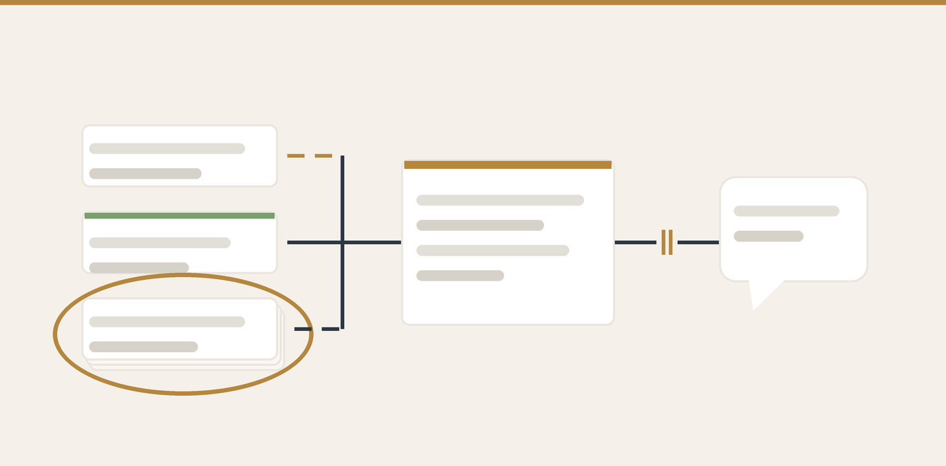 Flat illustration of three document panels in a column at left, the lowest one ringed, with solid and dashed lines running right into a larger panel and a speech bubble.