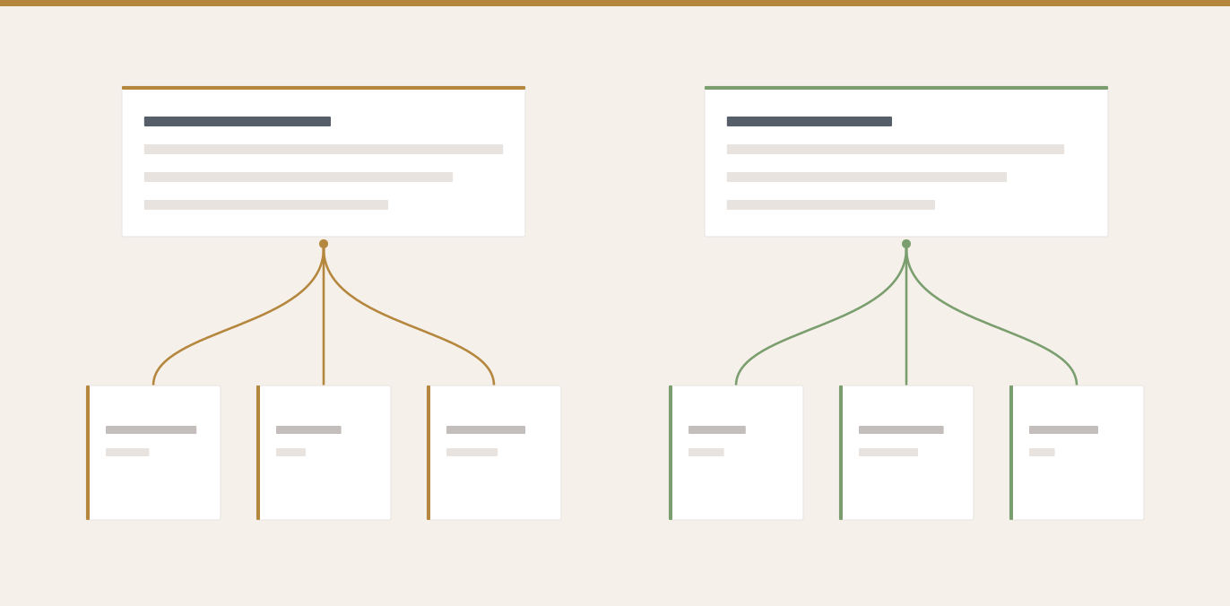 Two separate recommendation panels, one linked to a shortlist of local businesses and the other to a different shortlist, with no business appearing on both lists.