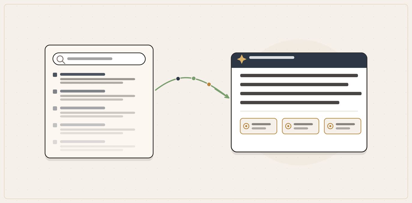 Illustration of a classic ranked search results list evolving into an elevated AI answer block with cited sources.