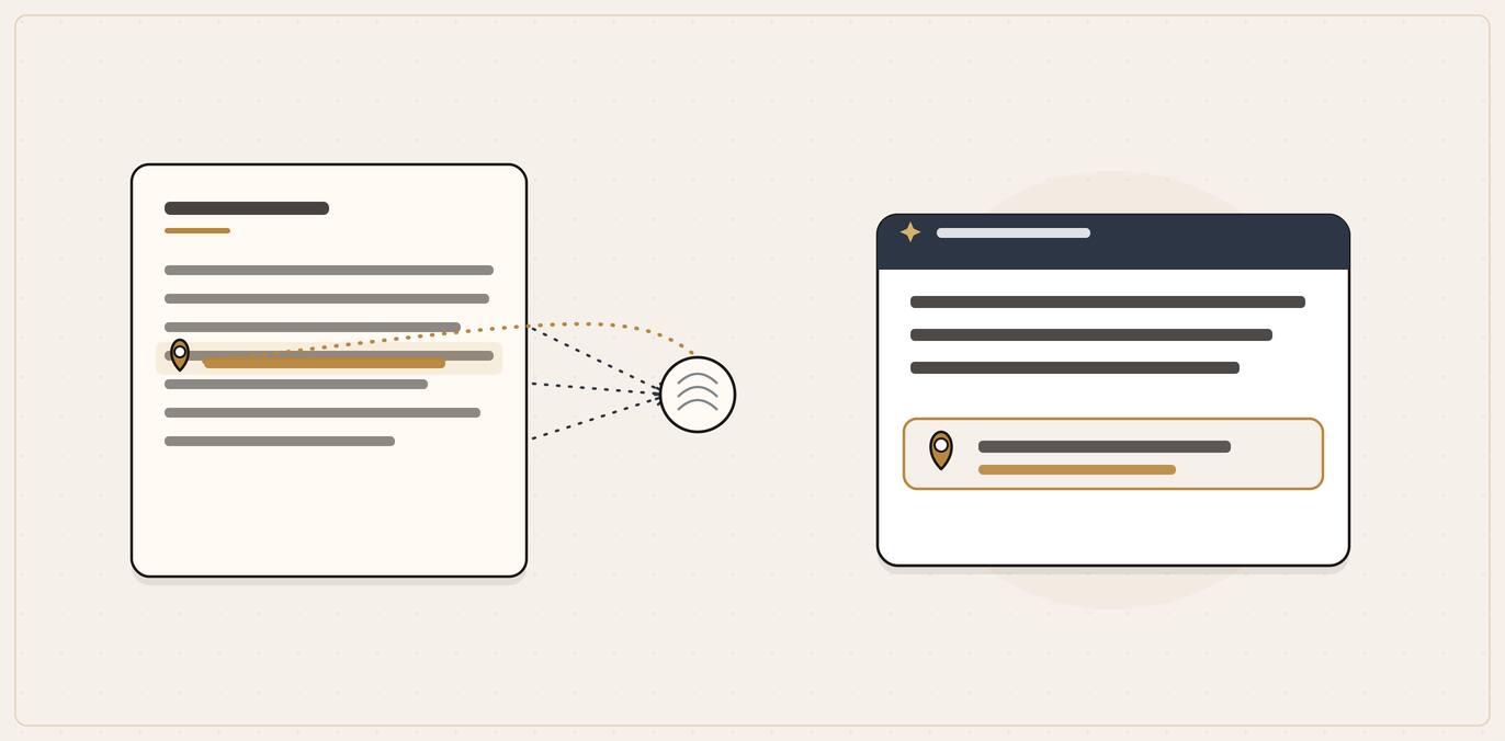 Illustration of a long source page condensed by an AI rewrite while the gold location pin passes through intact into the answer.