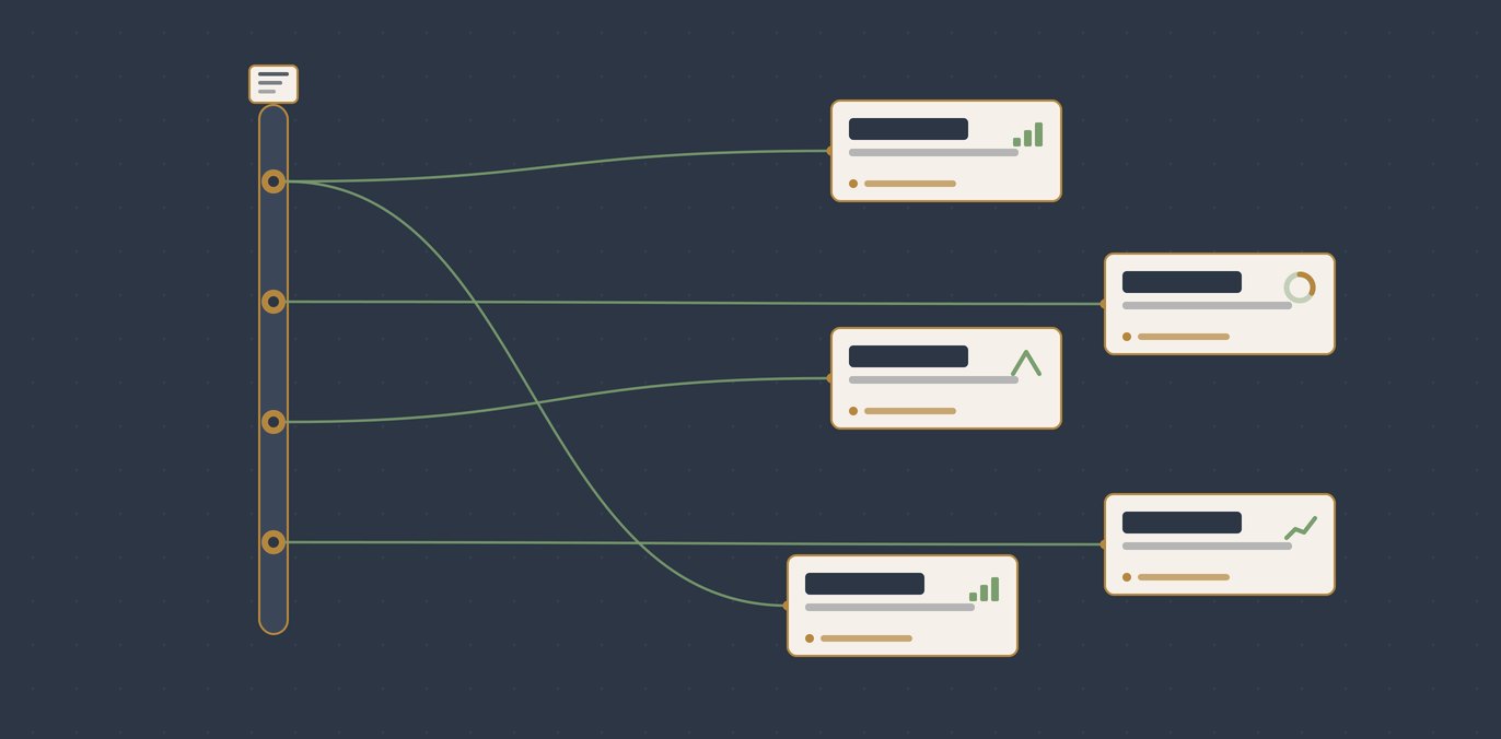 Illustration: several stat cards, each connected by a thin line back to a single source spine.
