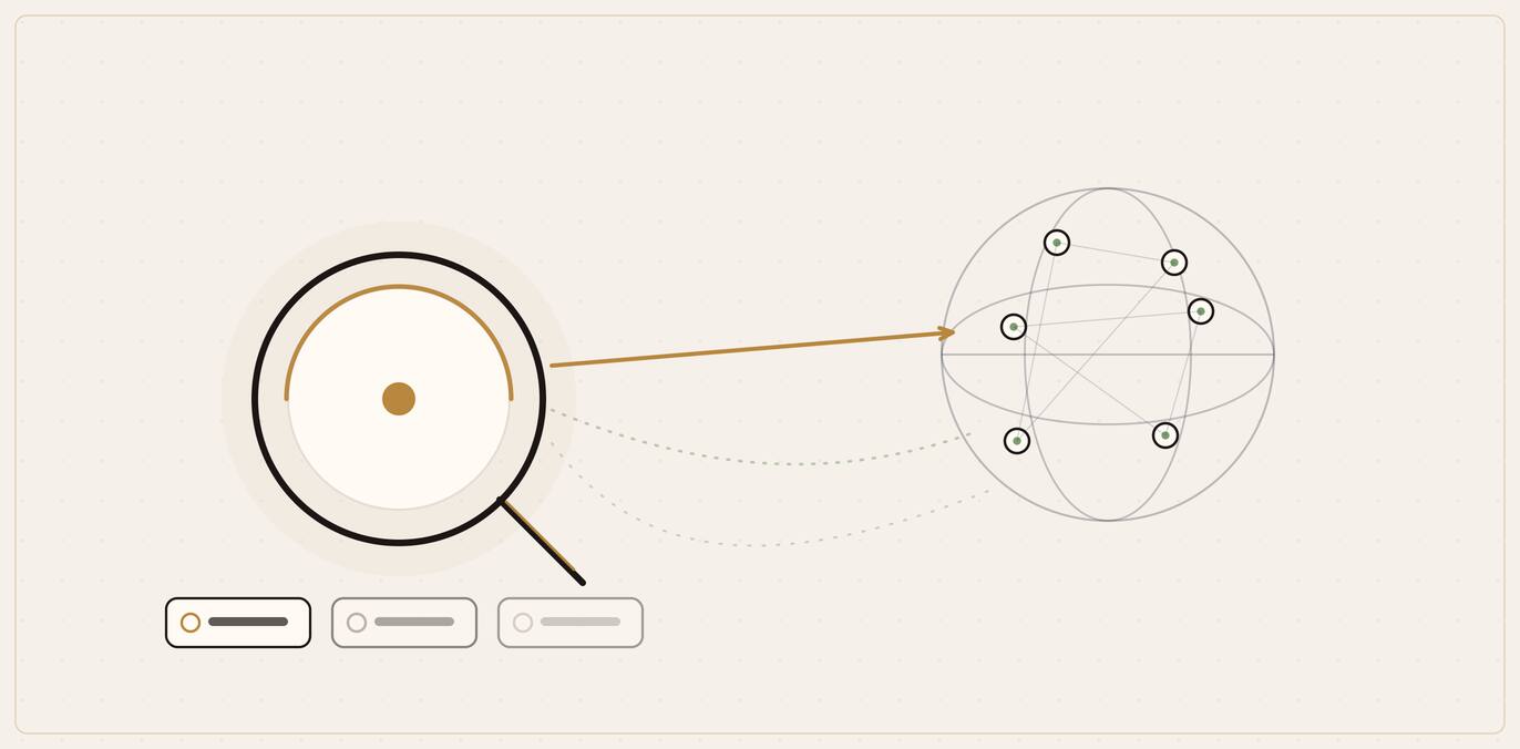 Illustration of an answer engine reaching out to the live web on the first question, with later reaches fading away.