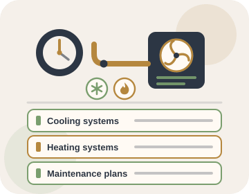 HVAC company page structure shown as crawlable cooling, heating and maintenance service cards.